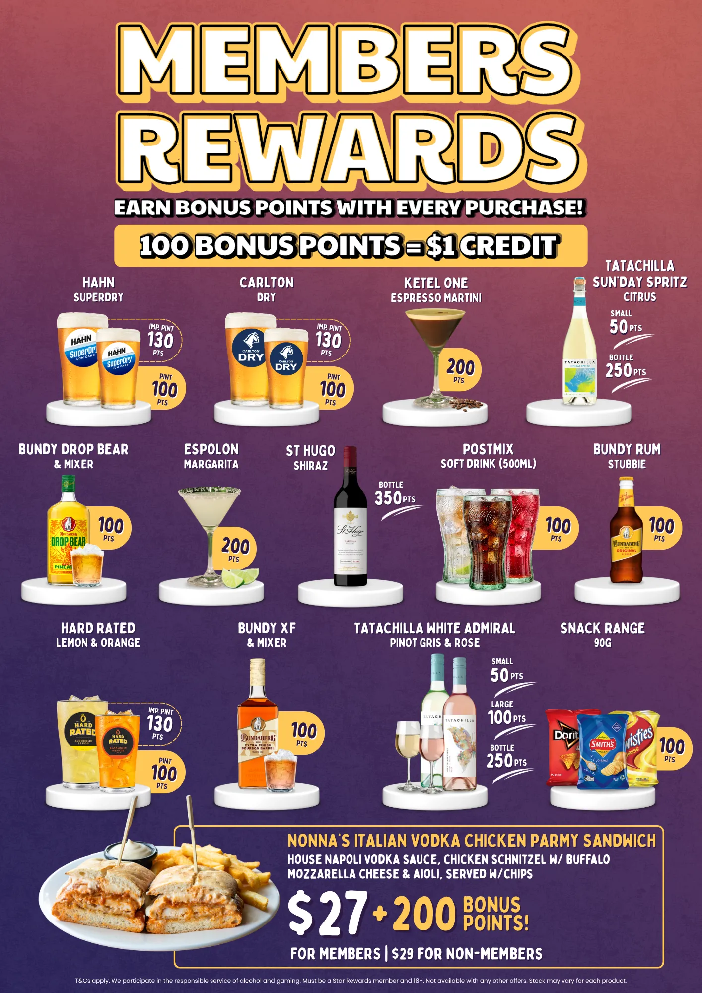Exciting Members Rewards – September & October